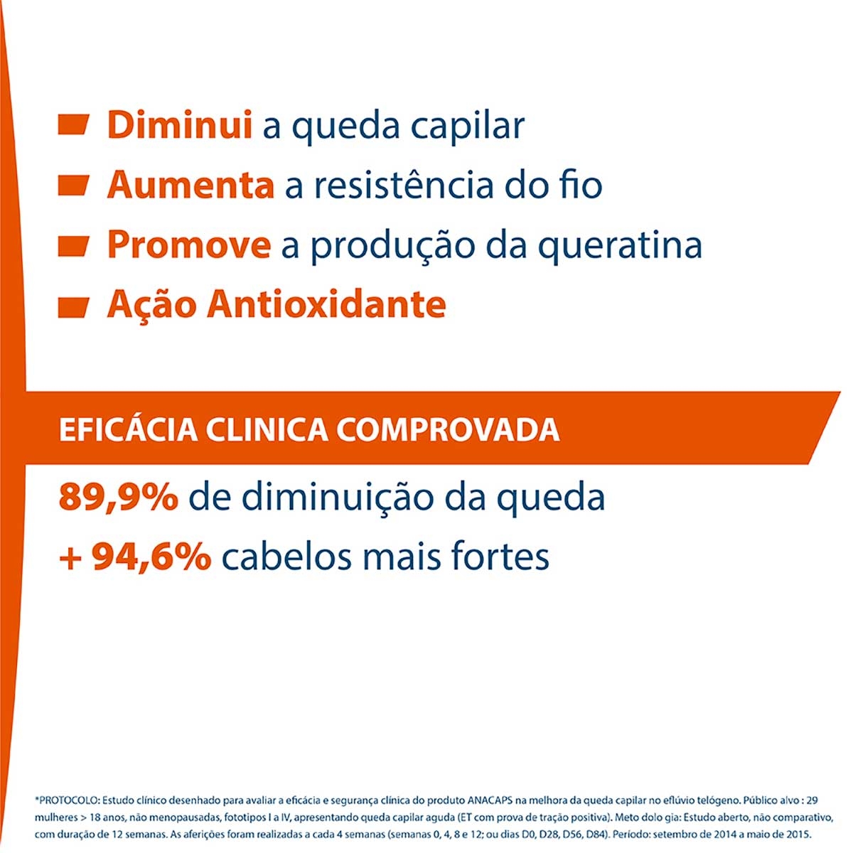 Anacaps Activ+ 90 Cápsulas veja o preço e seus benefícios Droga Raia