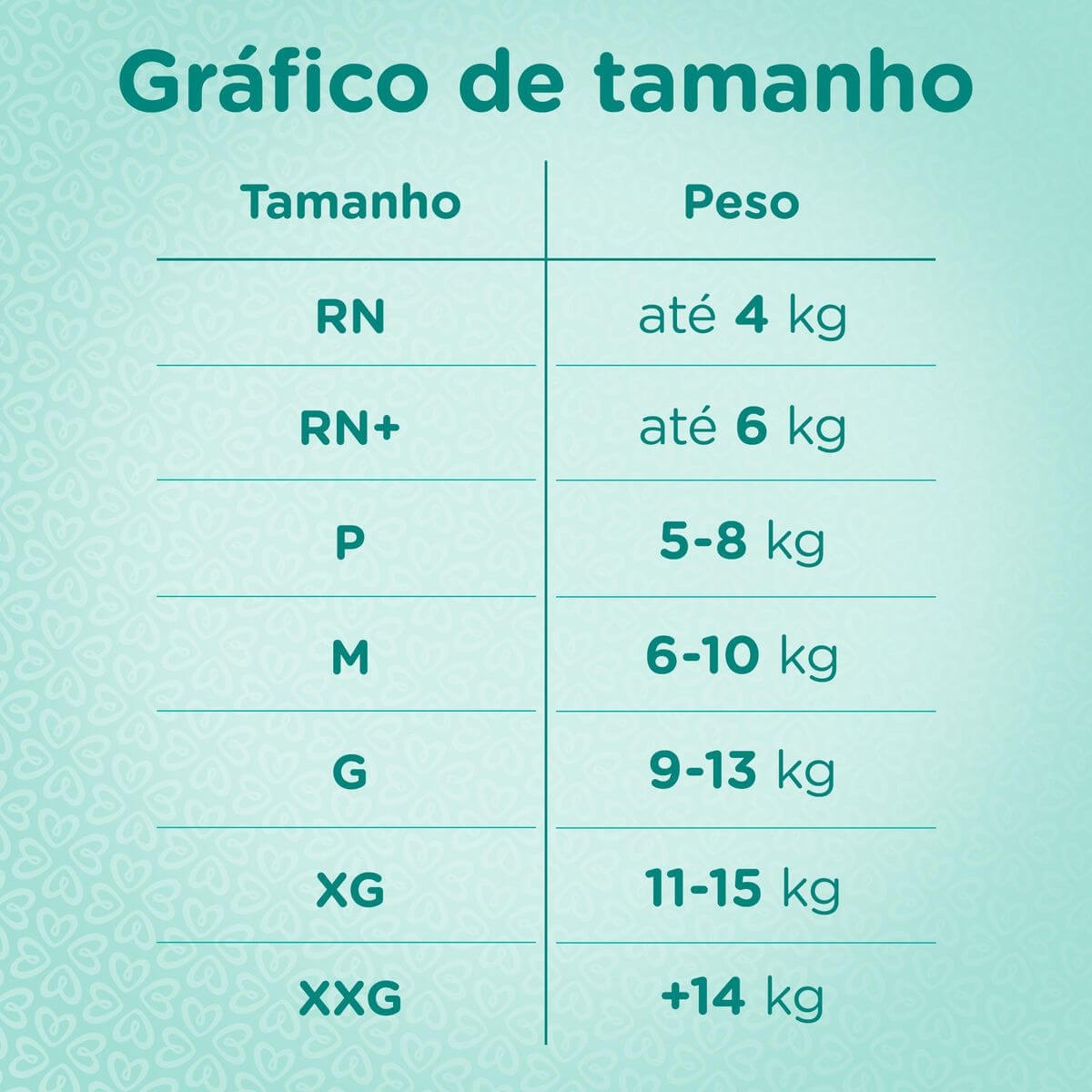 Qual Tamanho Do Pé De Um Recem Nascido | Tamanho Informação