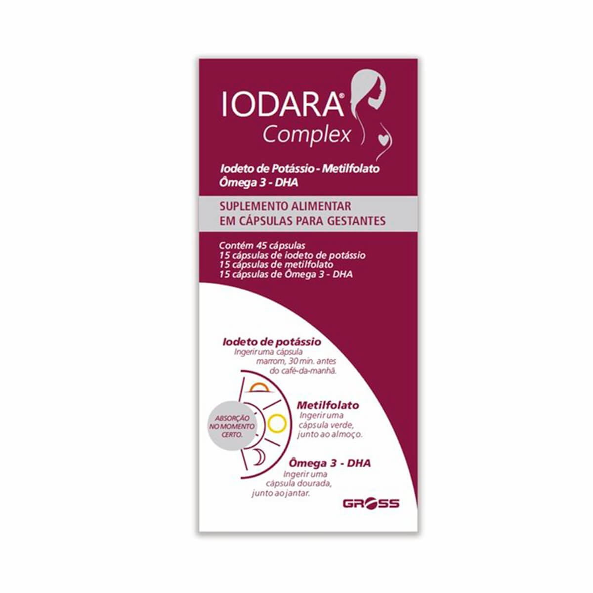Iodara: produtos com menor preço na Droga Raia
