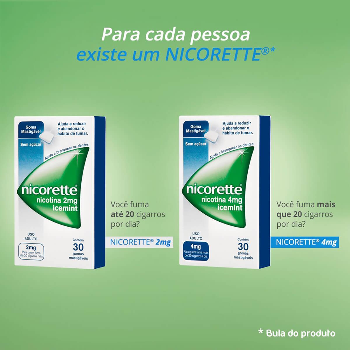 Goma para Parar de Fumar Nicorette Icemint 2mg com 30 unidades | Droga Raia