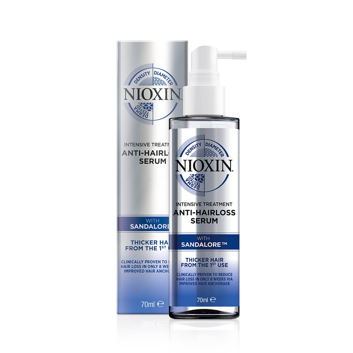Sérum Antiqueda Nioxin Anti-Hairloss com 70ml Menor preço em Sérum Antiqueda Nioxin Anti-Hairloss com 70ml