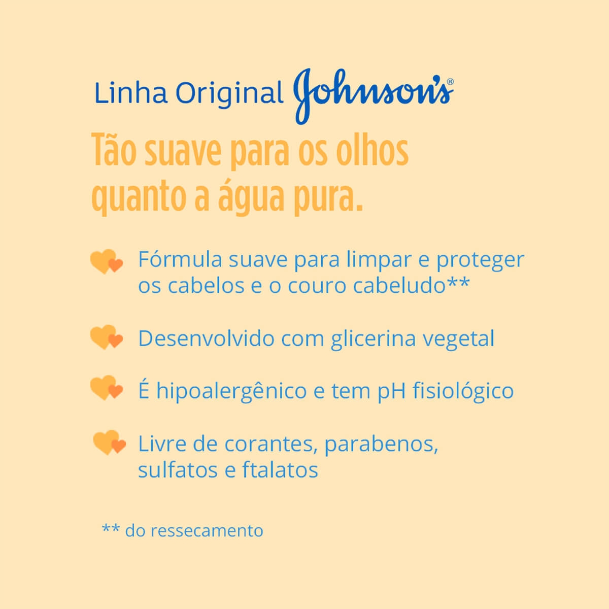 Shampoo Johnson's Baby Regular com 400ml Droga Raia