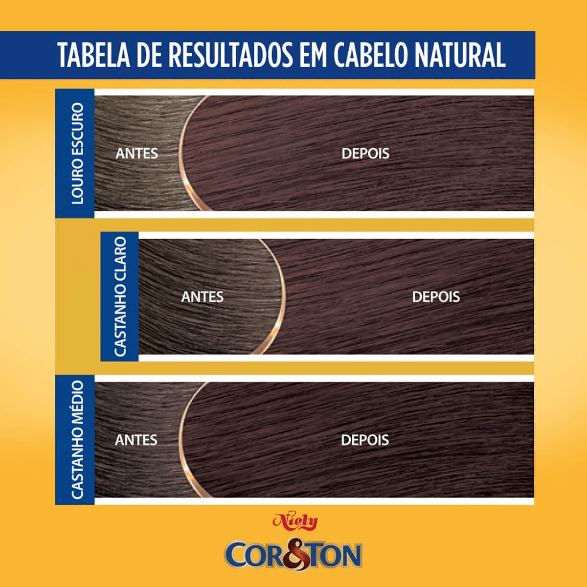 Tintura Cor&Ton Niely 6.7 Chocolate 1 Unidade | Droga Raia