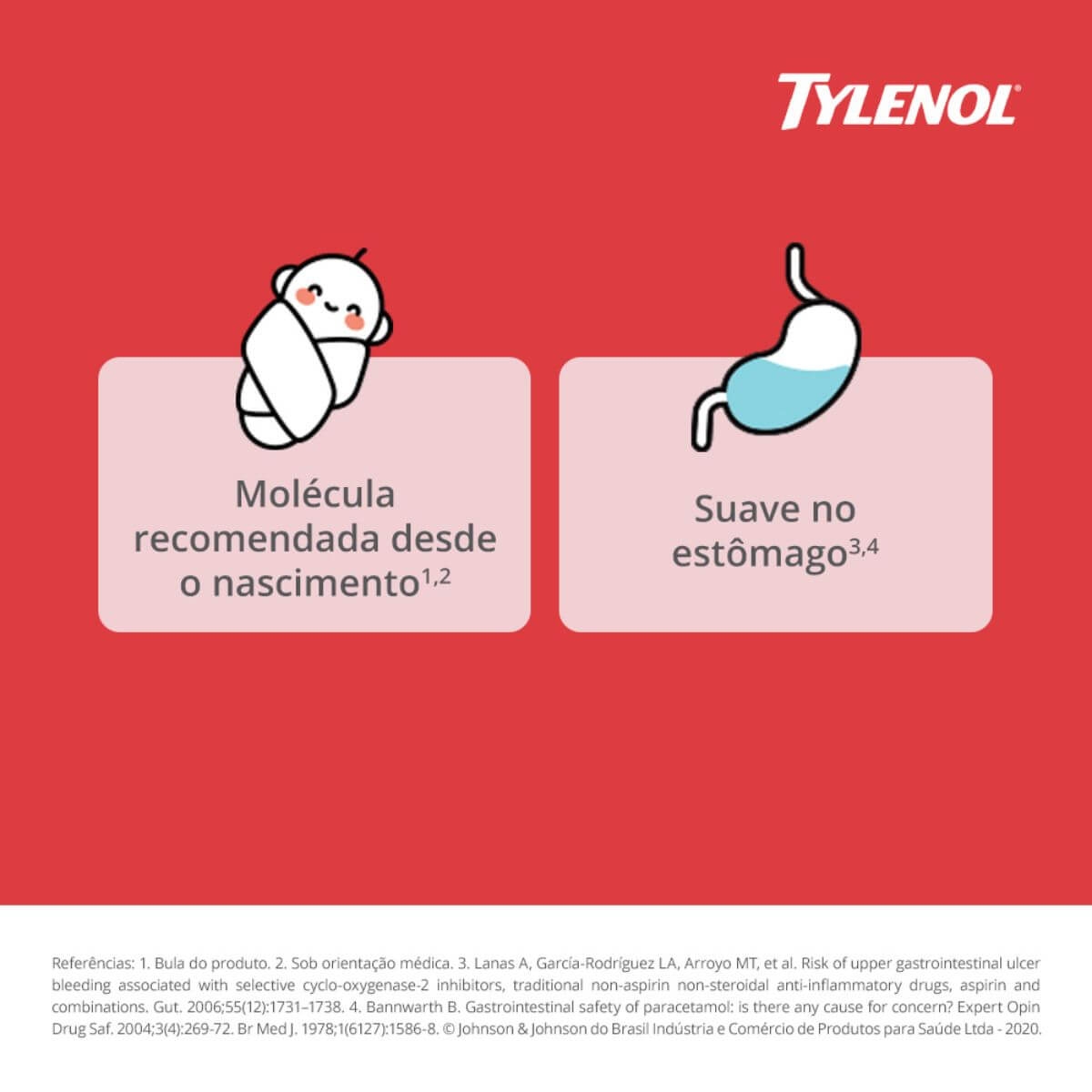 Tylenol Bebê 100mg/ml Suspensão Oral com 15ml Droga Raia