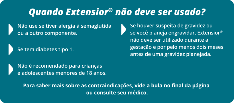 Quando Extensior® não deve ser usado? Não use se tiver alergia à semaglutida ou a outro componente. Se tem diabetes tipo 1. Se houver suspeita de gravidez ou se você planeja engravidar, Extensior® não deve ser utilizado durante a gestação e por pelo menos dois meses antes de uma gravidez planejada. Não é recomendado para crianças e adolescentes menores de 18 anos. Para saber mais sobre as contraindicações, vide a bula no final da página ou consulte seu médico.