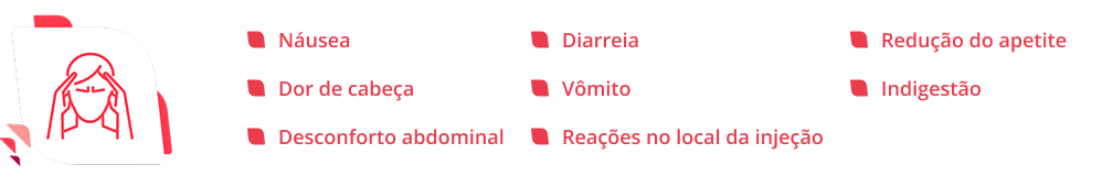 Náusea, Dor de cabeça, Desconforto abdominal, Diarreia, Vômito, Reações no local da injeção, Redução do apetite, Indigestão