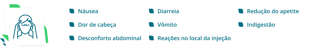 Náusea, Dor de cabeça, Desconforto abdominal, Diarreia, Vômito, Reações no local da injeção, Redução do apetite, Indigestão