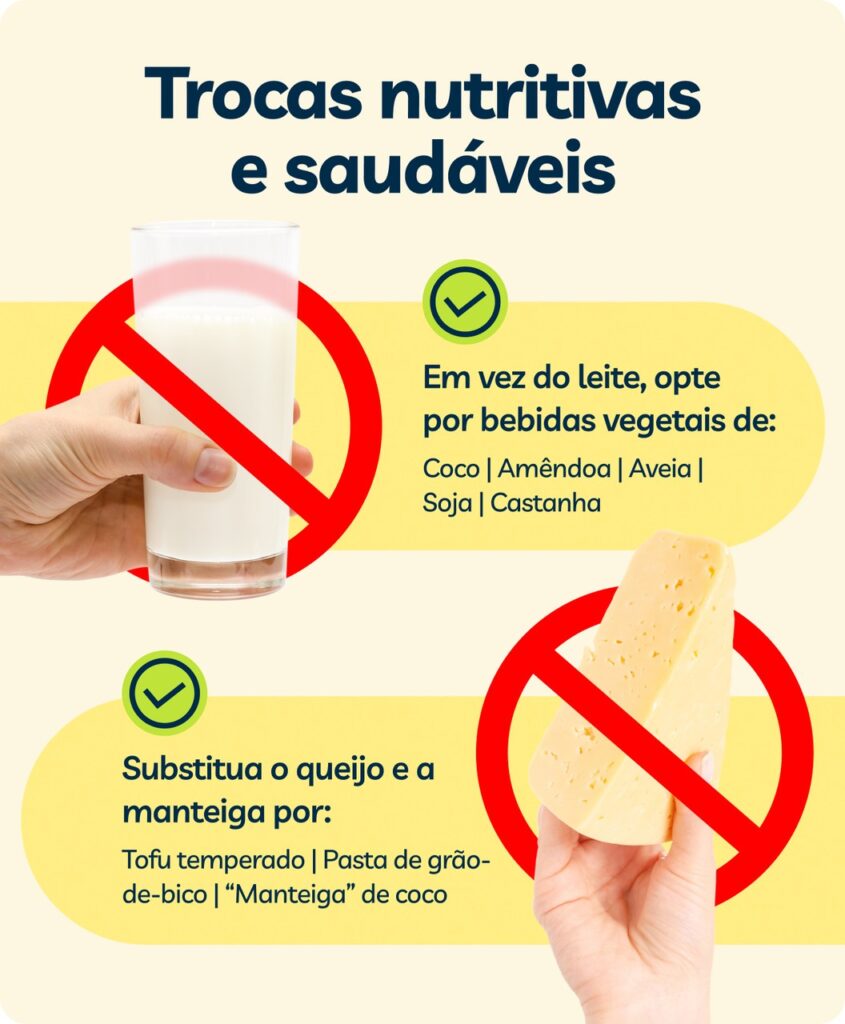 trocas nutritivas e saudáveis