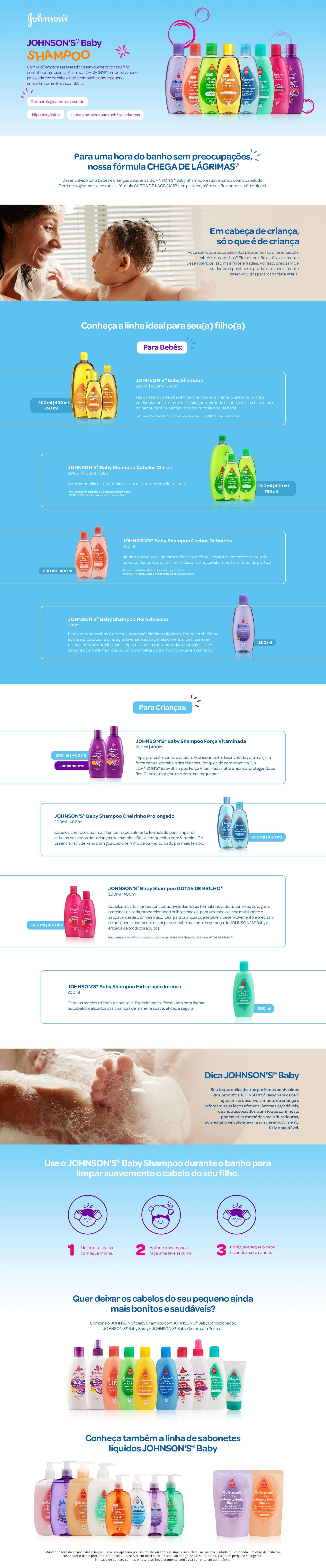 Shampoo Johnson's Baby Regular Gold 200ml Droga Raia