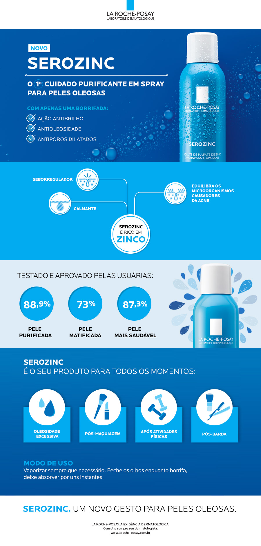 Spray Serozinc La Roche-Posay 150ml | Droga Raia